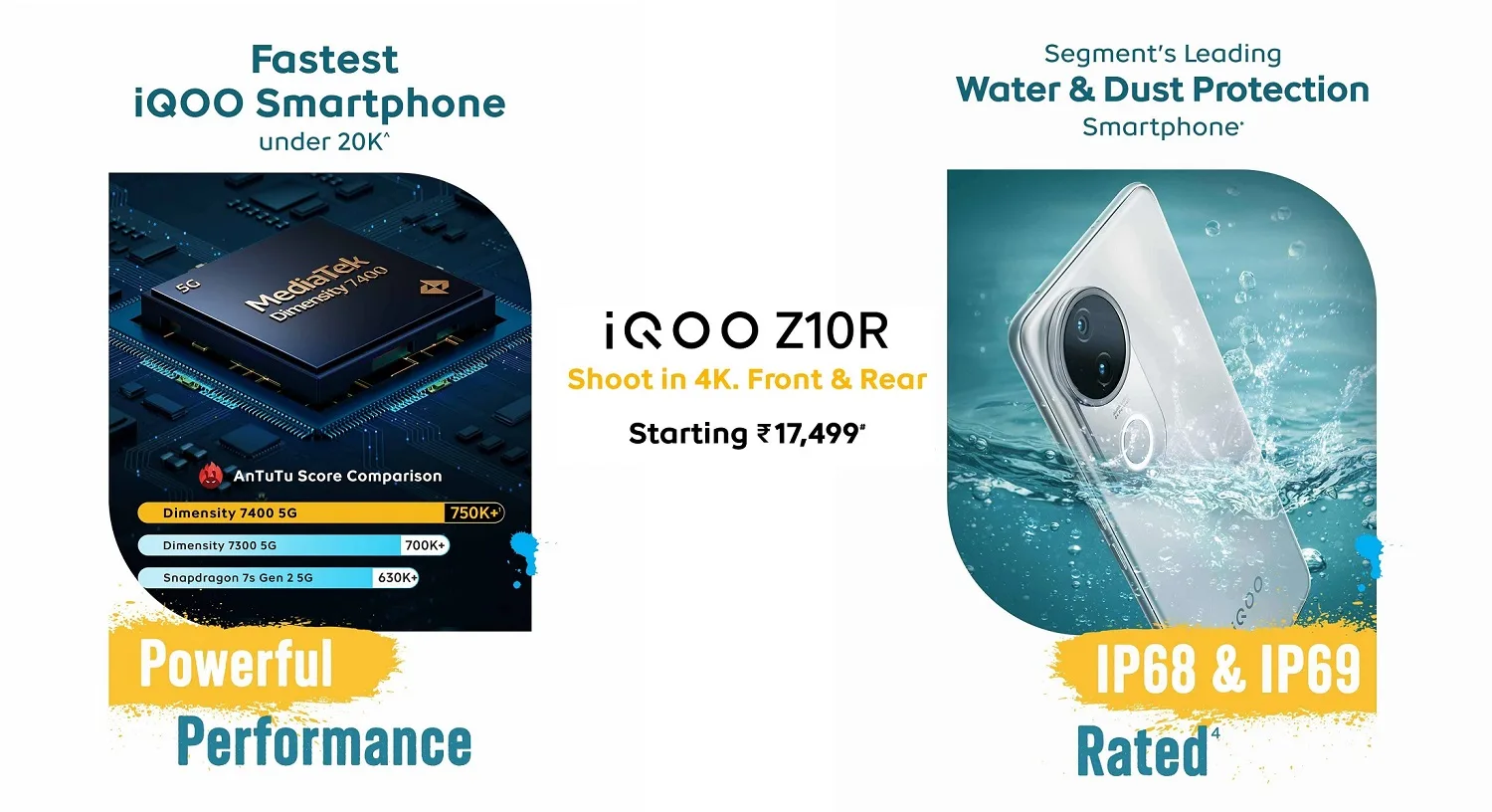 iqoo z10r 5g budget phone