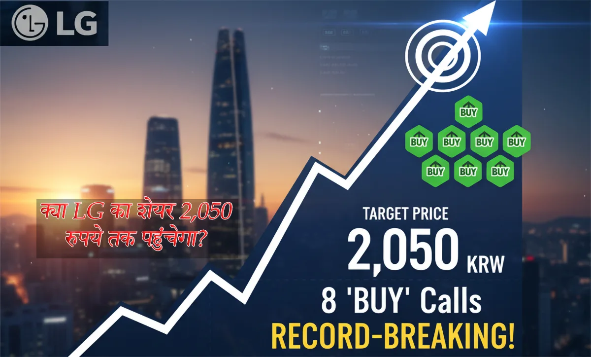 lg electronics india ipo share price target