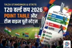 t20 world cup 2026 points table live updates
