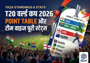 t20 world cup 2026 points table live updates
