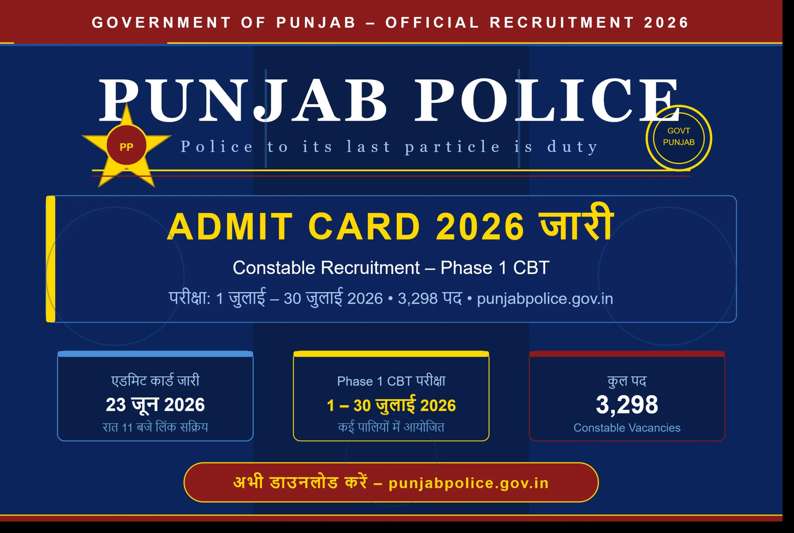 Punjab Police Admit Card 2026 जारी – Phase 1 CBT परीक्षा 1 जुलाई से, ऐसे करें डाउनलोड 1 punjab police admit card 2026 download scaled